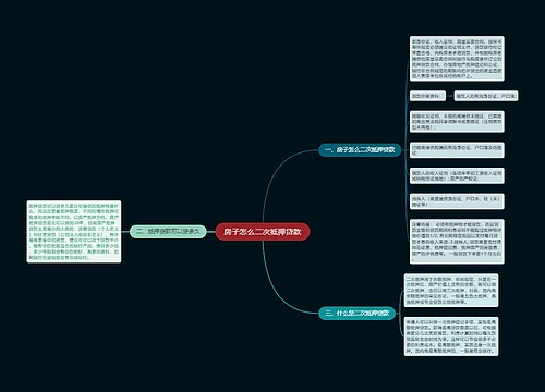 房子怎么二次抵押贷款