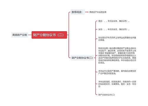 财产分割协议书（二）