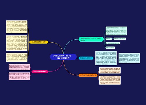 双目失明房产“被公证” 公证处暗箱操作