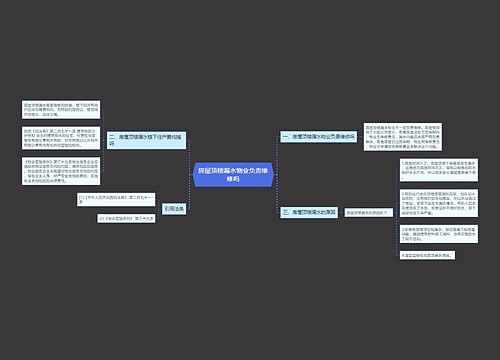 房屋顶楼漏水物业负责维修吗