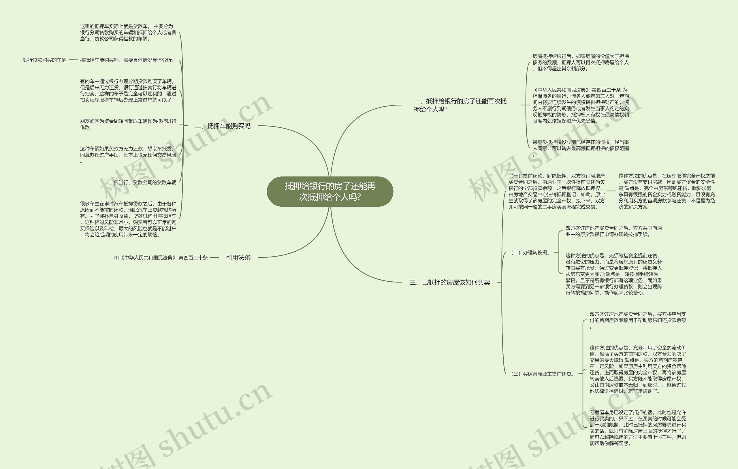抵押给银行的房子还能再次抵押给个人吗? 抵押给银行的房子还能再次抵押给个人吗?