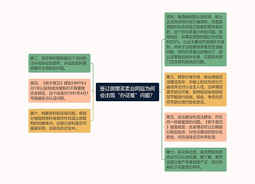 签订房屋买卖合同后为何会出现“办证难”问题？