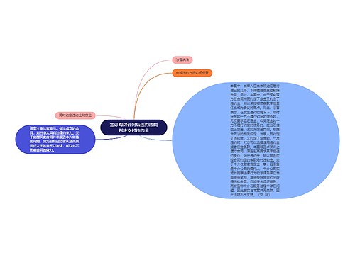 签订购房合同后违约法院判决支付违约金