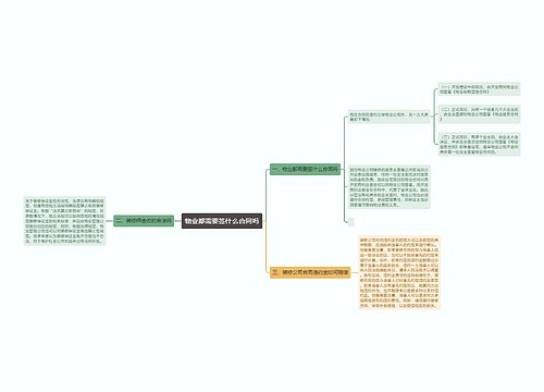 物业都需要签什么合同吗