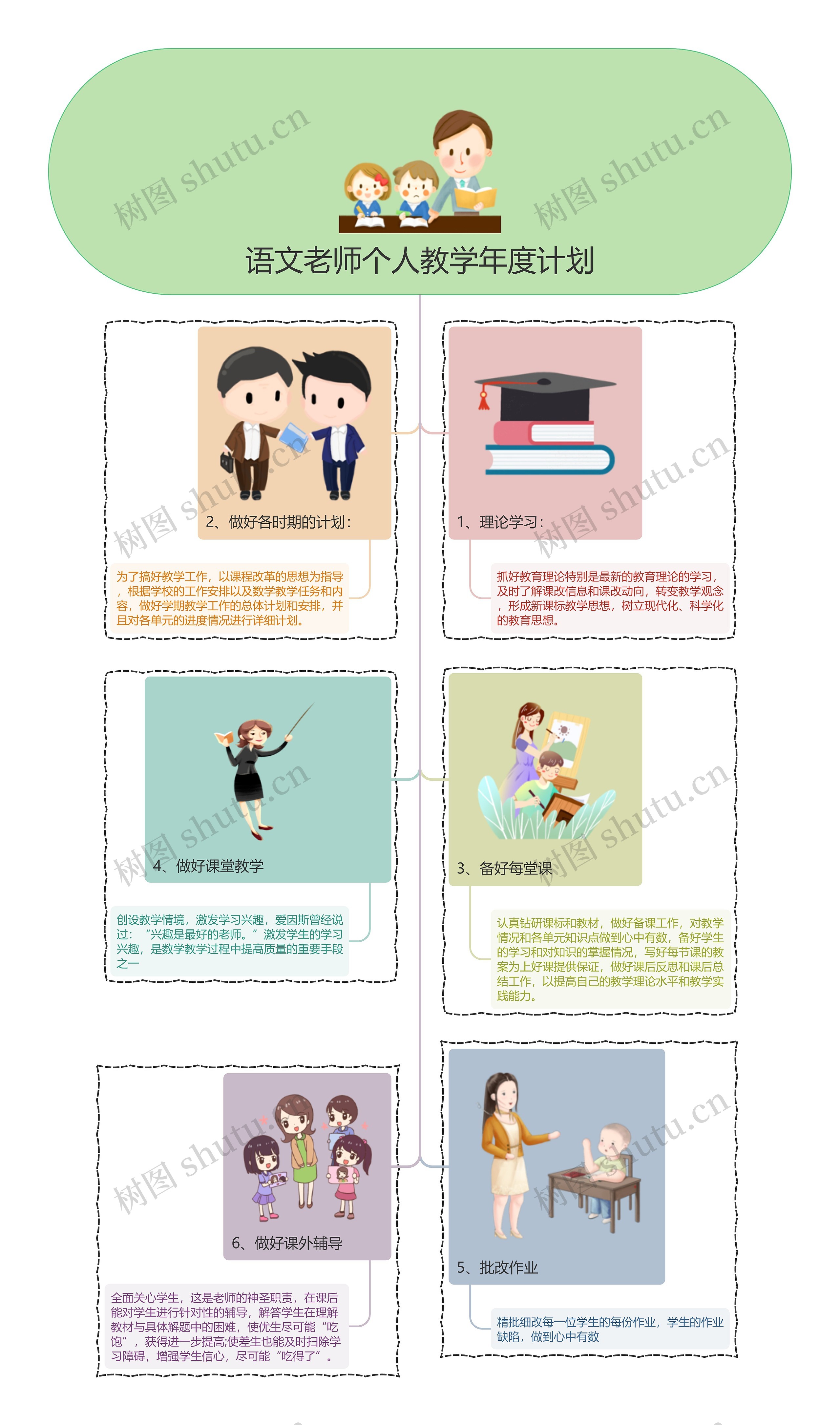 语文老师个人教学年度计划
