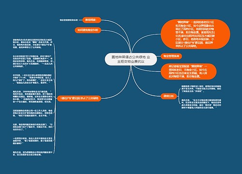 圈地种菜侵占公共绿地 业主拒交物业费抗议