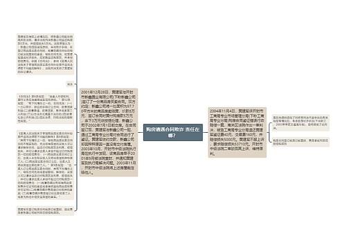 购房遭遇合同欺诈 责任在哪？