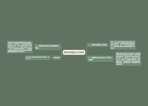 使用权房屋可以买卖吗