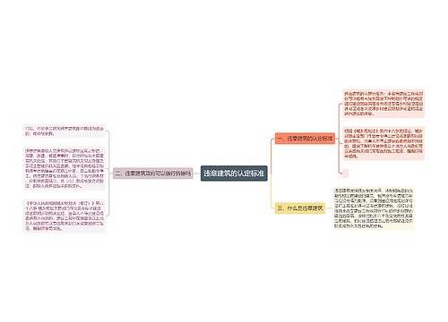 违章建筑的认定标准