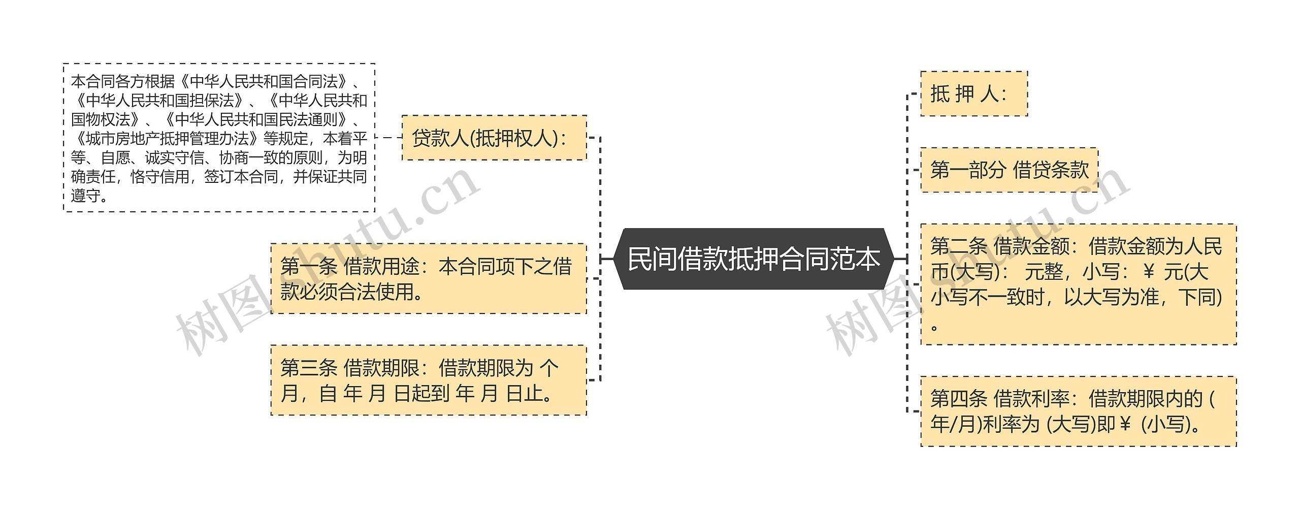 民间借款抵押合同范本