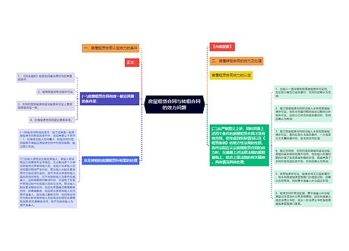 房屋租赁合同与转租合同的效力问题