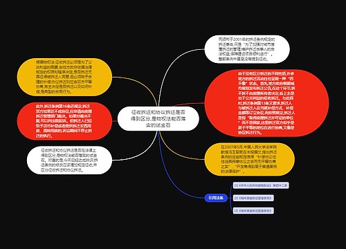 征收拆迁和协议拆迁是否得到区分,是物权法能否落实的试金石