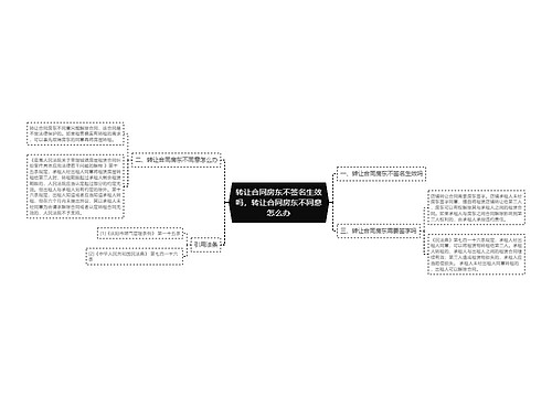 转让合同房东不签名生效吗，转让合同房东不同意怎么办