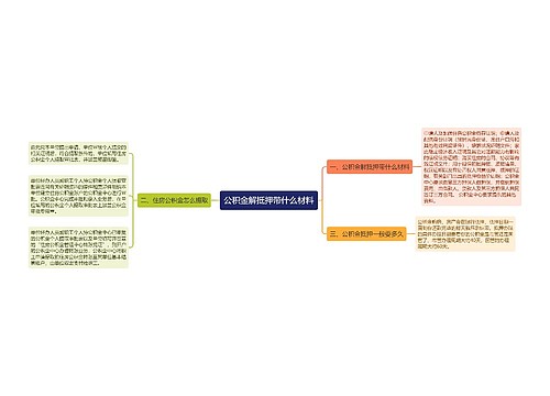 公积金解抵押带什么材料