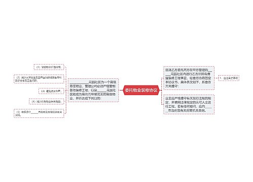 委托物业装修协议
