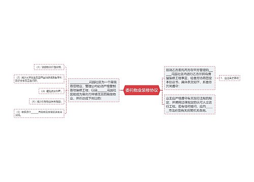 委托物业装修协议