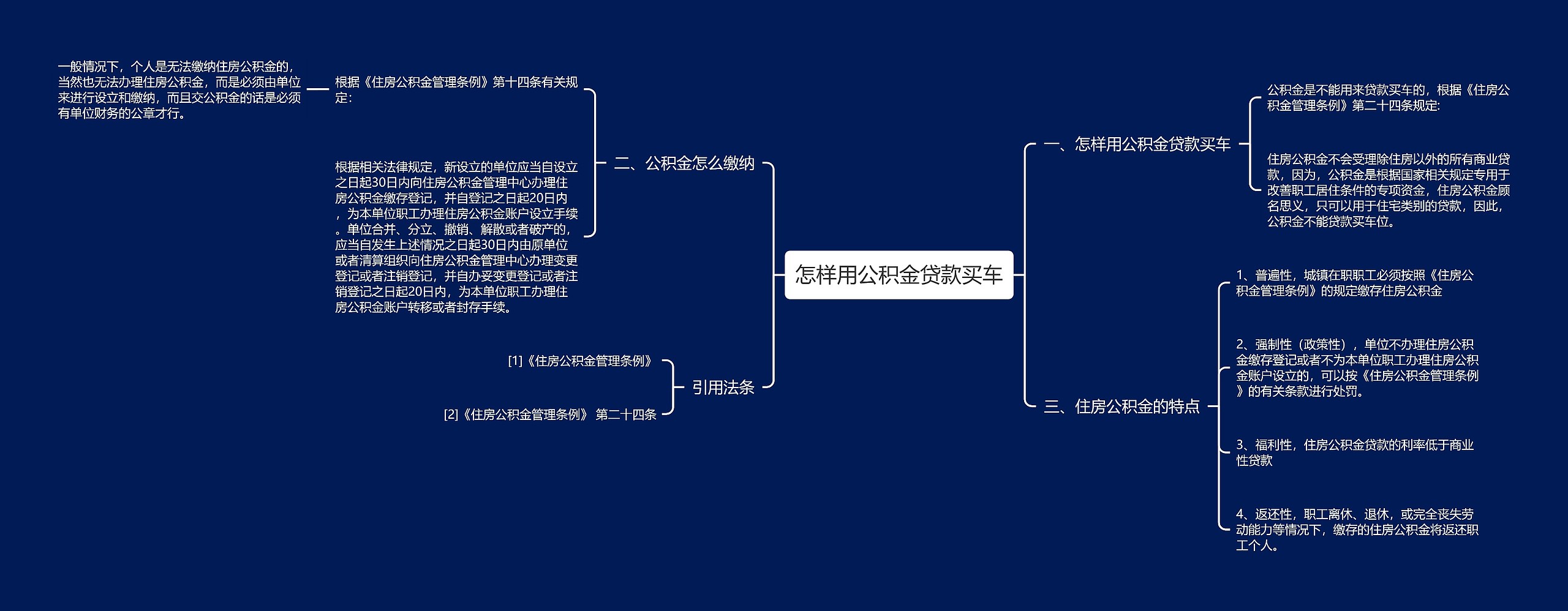 怎样用公积金贷款买车