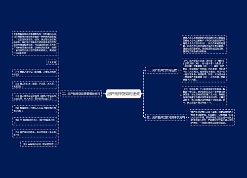 房产抵押贷如何还款