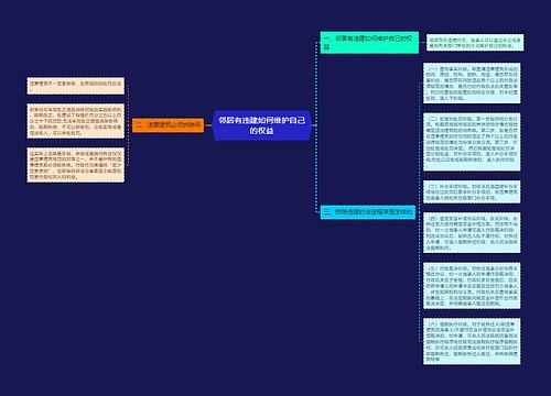 邻居有违建如何维护自己的权益