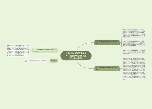 抵押的房产证可以拿出来吗，抵押房产证跟不抵押的有什么区别