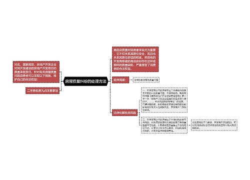 房屋质量纠纷的处理方法