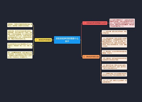 贷款房抵押贷款需要什么条件