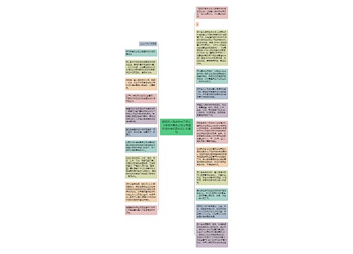 邵阳市人民政府关于印发《邵阳市集体土地上房屋拆迁补偿安置办法》的通知 邵阳市人民政府关于印发《邵阳市集体土地上房屋拆迁补偿安置办法》的通知