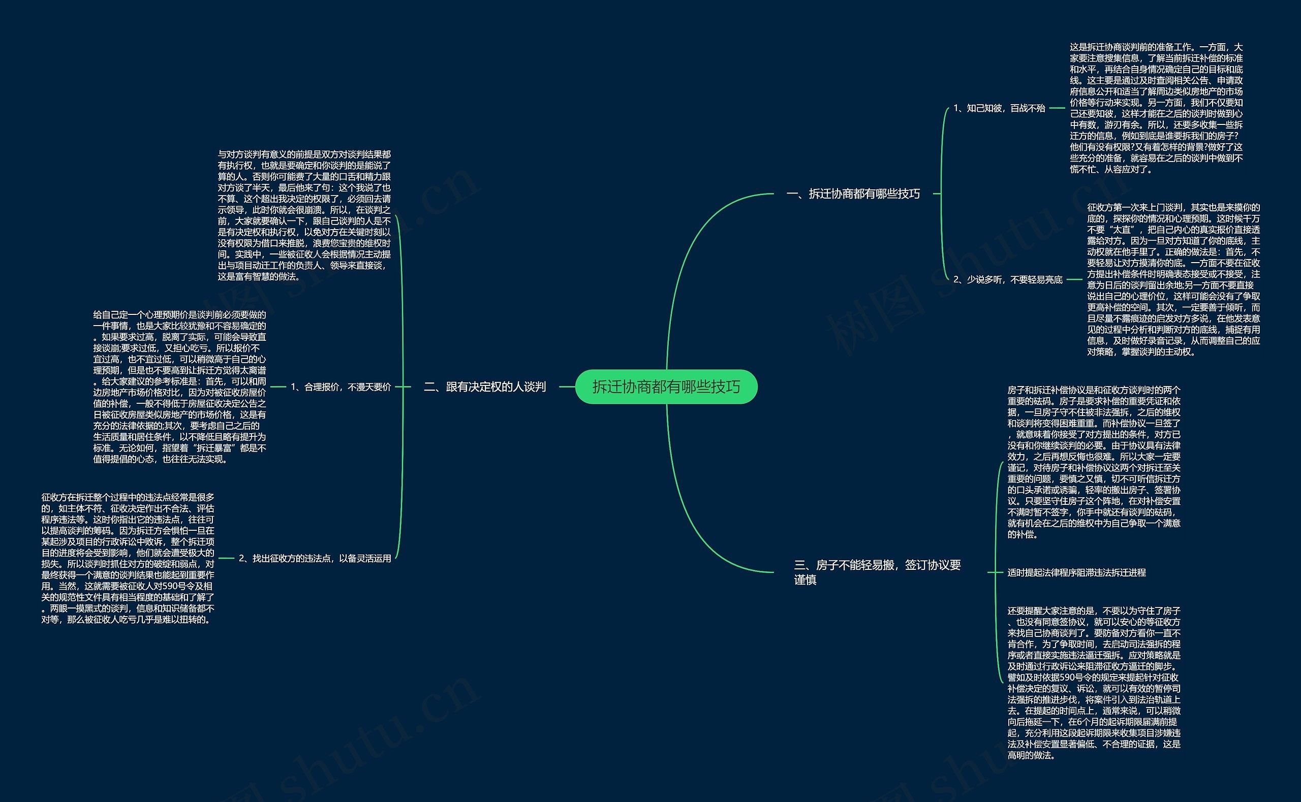 拆迁协商都有哪些技巧 拆迁协商都有哪些技巧