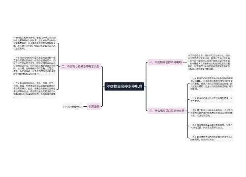 不交物业会停水停电吗