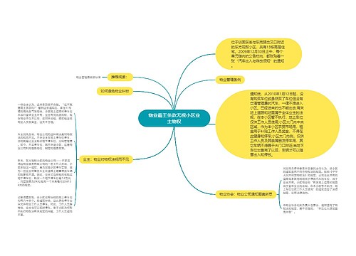 物业霸王条款无视小区业主物权