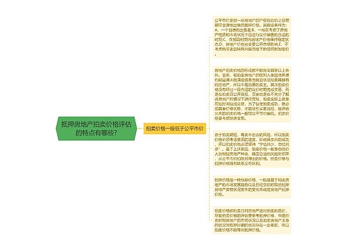 抵押房地产拍卖价格评估的特点有哪些?