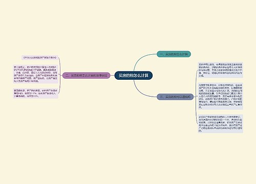 买房的税怎么计算