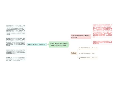 出资人承诺放弃产权在办理产权变更前可反悔