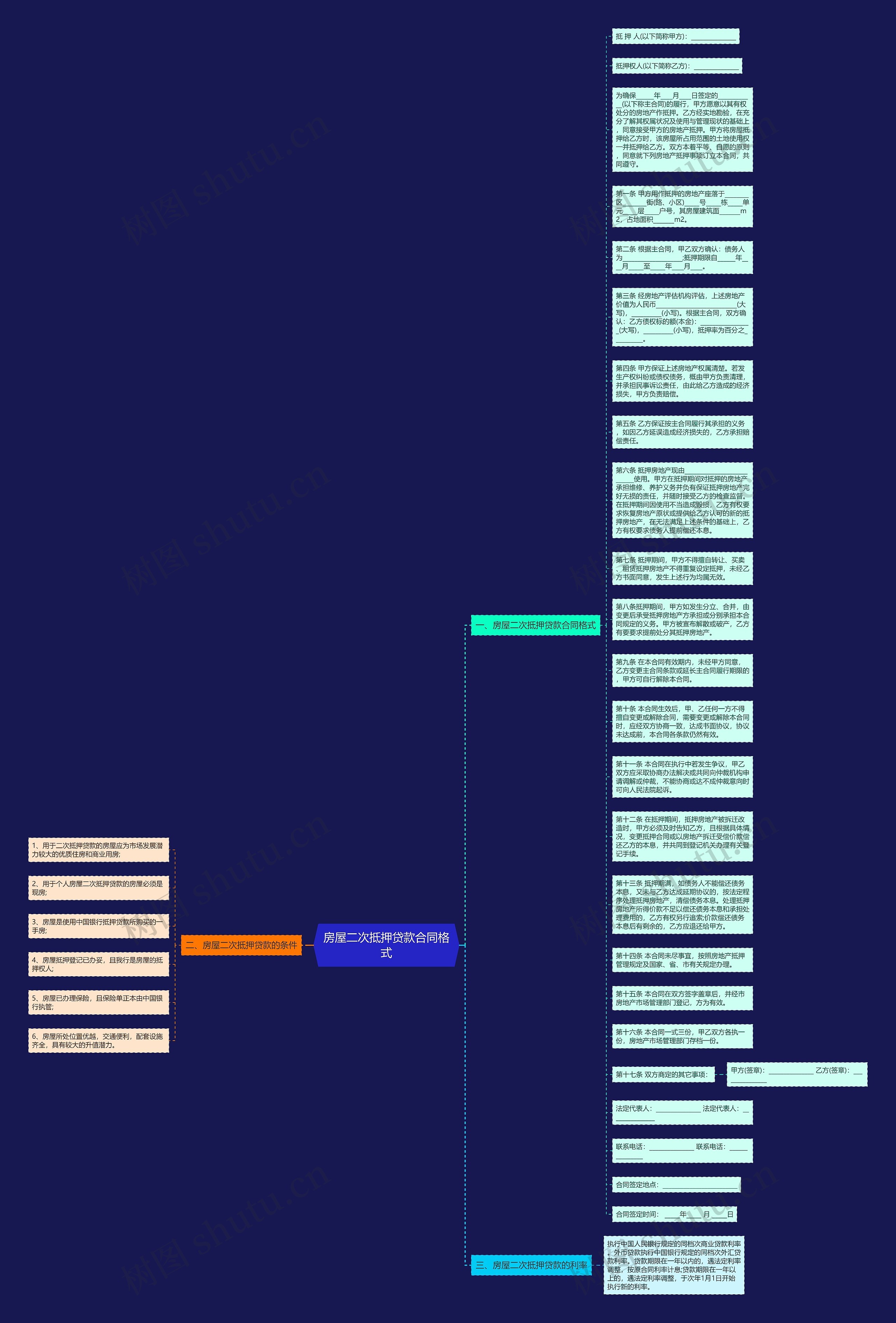 房屋二次抵押贷款合同格式