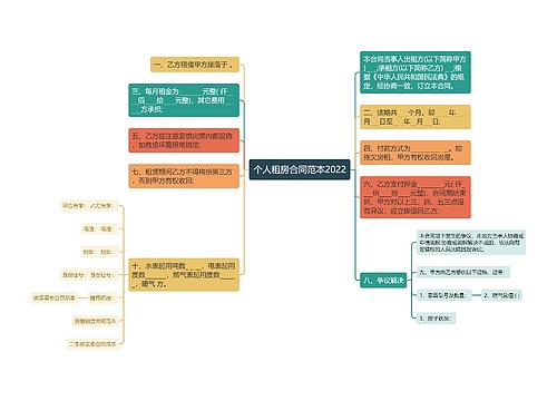 个人租房合同范本2022