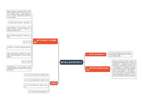房产证上名字可以写几个