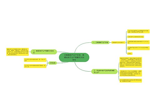 己离婚房产过户手续,离婚后房子过户需要双方到场吗 己离婚房产过户手续,离婚后房子过户需要双方到场吗