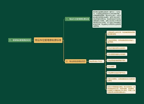 物业车位管理费收费标准