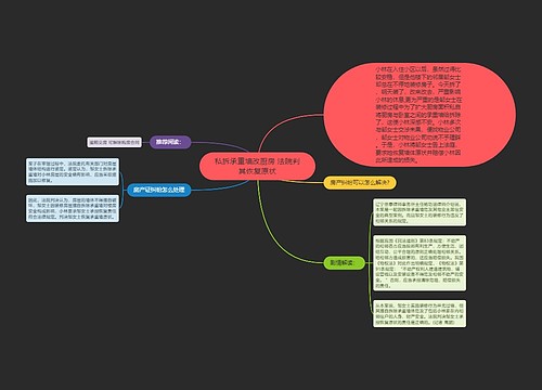 私拆承重墙改厨房 法院判其恢复原状