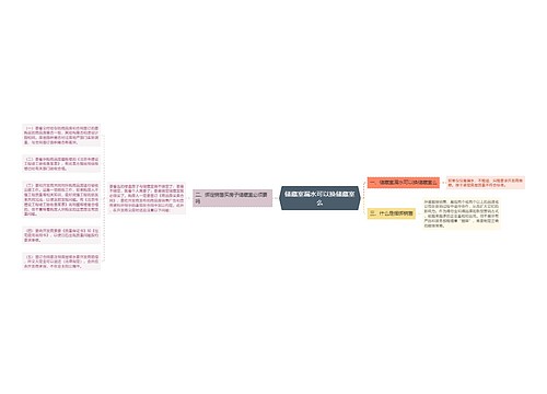 储藏室漏水可以换储藏室么