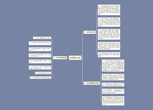 如何规划小区