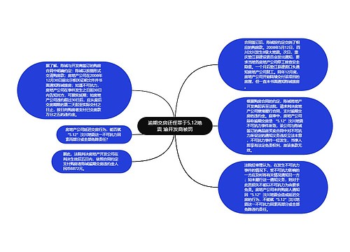 逾期交房还怪罪于5.12地震 渝开发商被罚