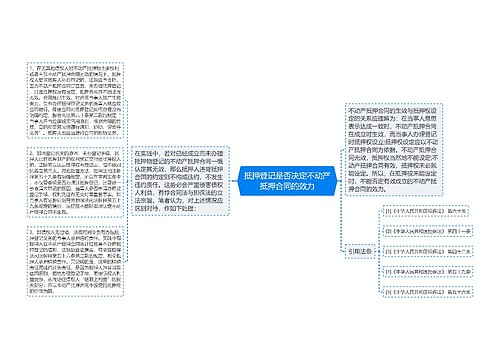 抵押登记是否决定不动产抵押合同的效力