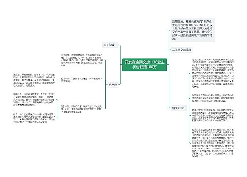 开发商逾期交房 138业主状告获赔100万