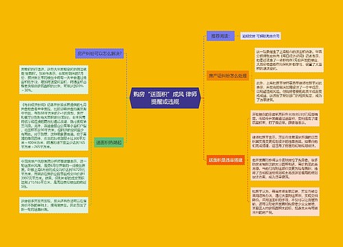 购房“送面积”成风 律师提醒或违规