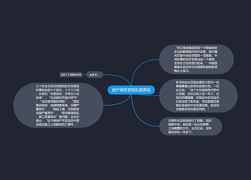 房产维权首树反面典型