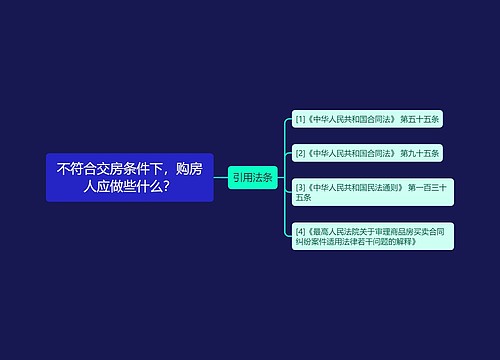 不符合交房条件下，购房人应做些什么？