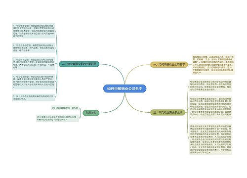 如何申报物业公司名字