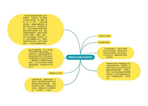 精装房毛病最多的是空鼓