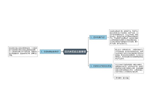 回迁房买卖注意事项